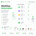 Workflow Automation