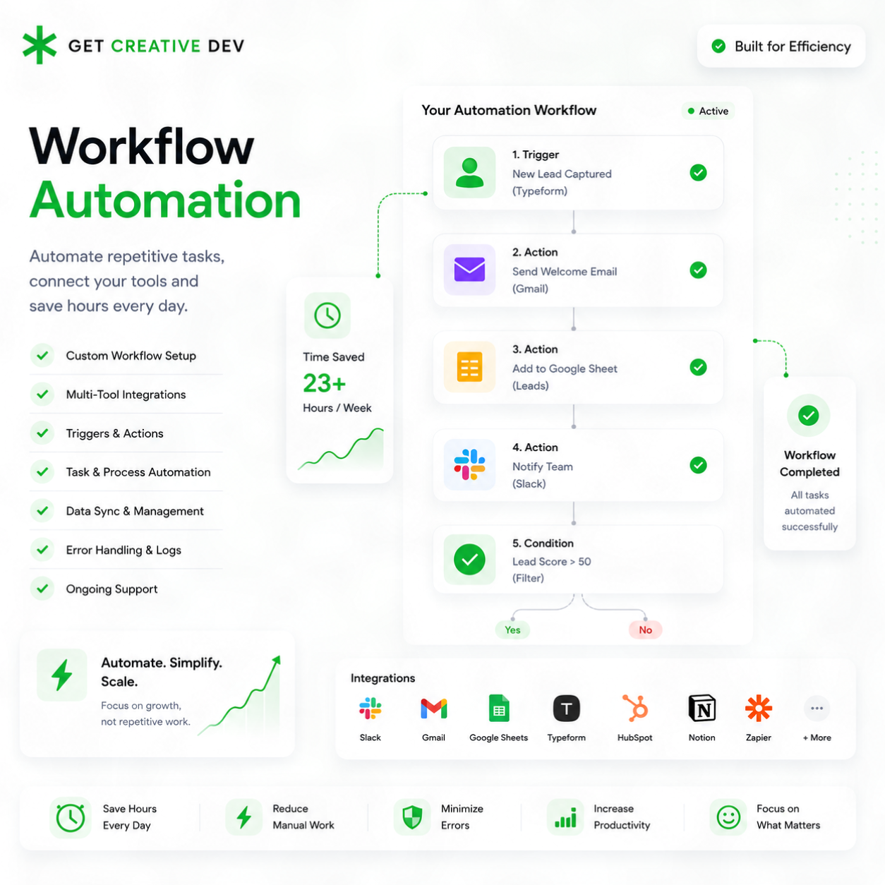 Workflow Automation